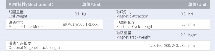 BKM01-W060-C1-TP-3.0规格.png