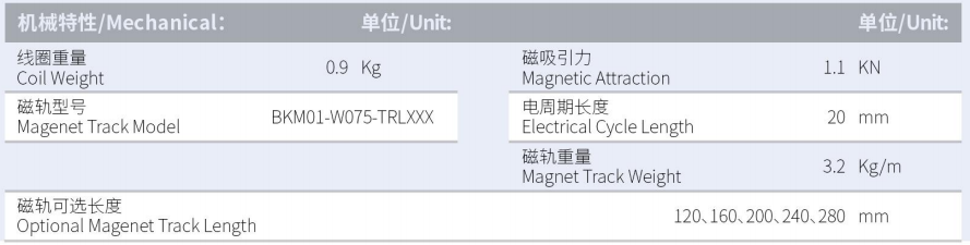 BKM01-W075-C1-TP-3.0规格.png