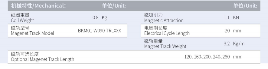 规格.png