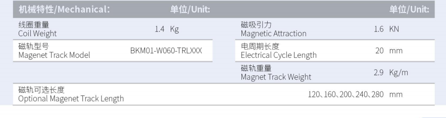 BKM02-W060-C1C2-TP-3.0规格.png