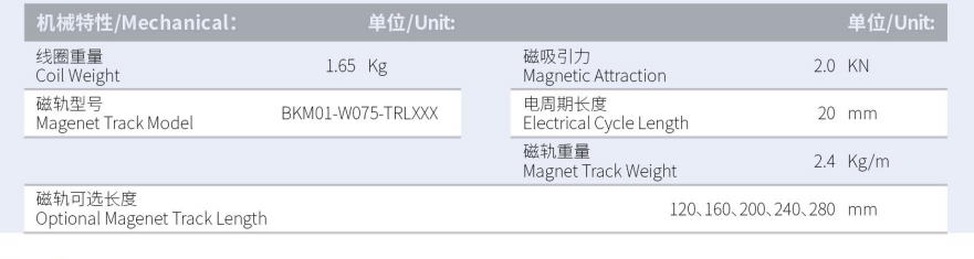 BKM02-W075-C1C2-TP-3.0规格.png
