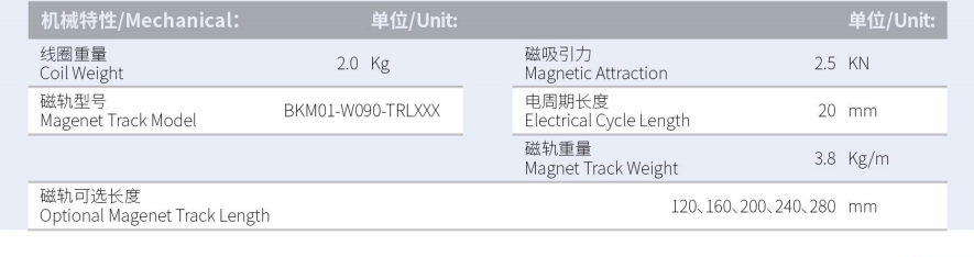BKM02-W090-C1C2-TP-3.0规格.png