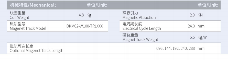 DKMA03-W100-A1A2-TP-3.0规格.png