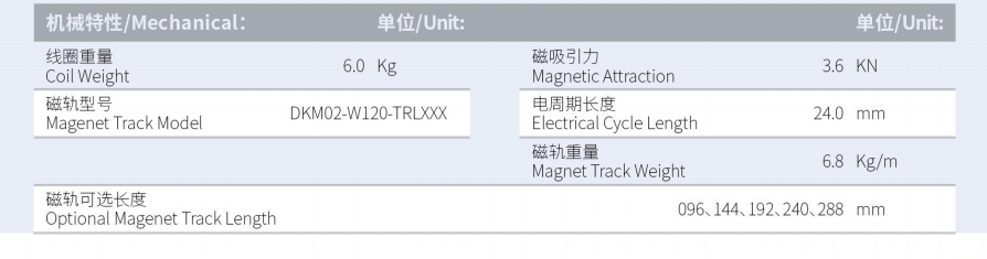 DKMA03-W120-A1A2-TP-3.0规格.png