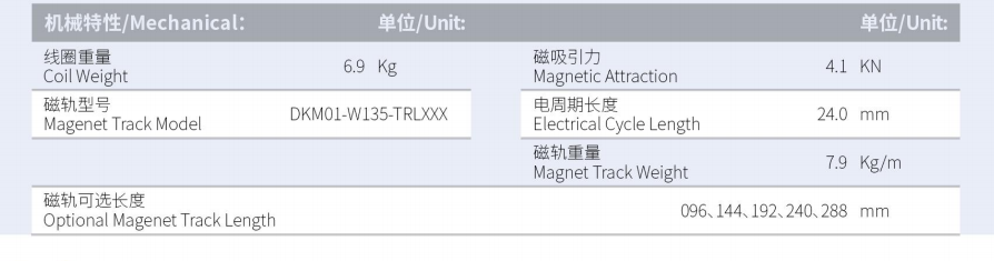 DKMA03-W135-A1A2-TP-3.0规格.png