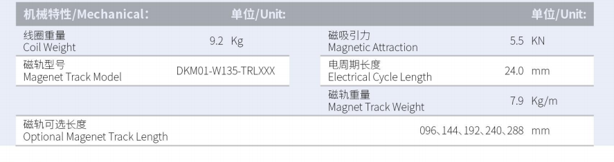 DKM04-W135-A1A2-TP-3.0规格.png